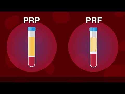 The Future of Fat- PRP vs PRF. Plastic Surgery Hot Topics with Rod J. Rohrich, MD