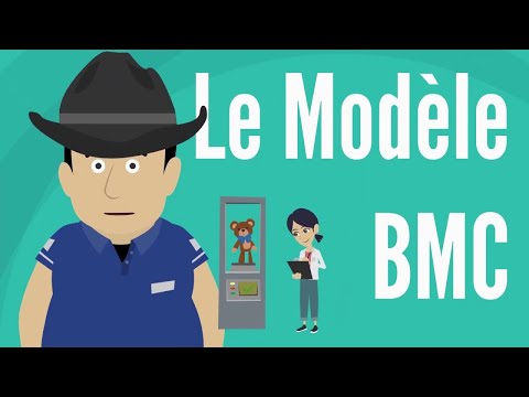BUSINESS MODEL CANVAS : EXEMPLE EN FRANÇAIS (BMC) | DME