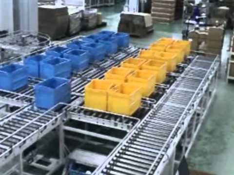 F-RAT : Neues Fördermodul im 90° Winkel