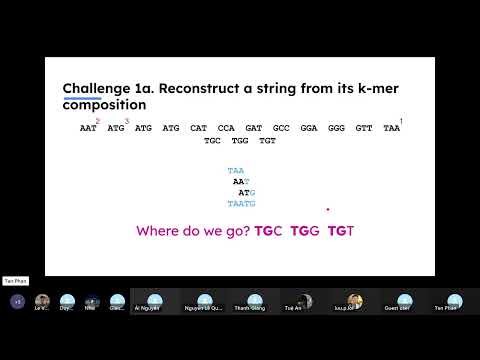 NGS3-22: Introduction to DNA denovo assembly