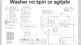The Samurai System for Appliance Service Call Excellence - Appliance Repair Training Webinar
