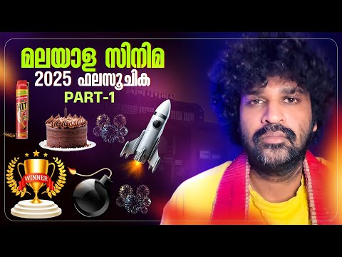 Malayalam Cinema 2025 Analysis | Part 1