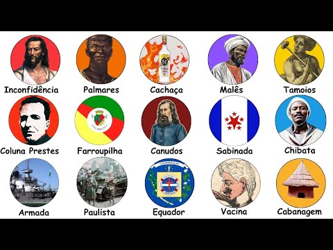 Explaining All of Brazil's Revolts in 12 Minutes