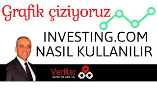 Investing.com Nasıl Kullanılır?
