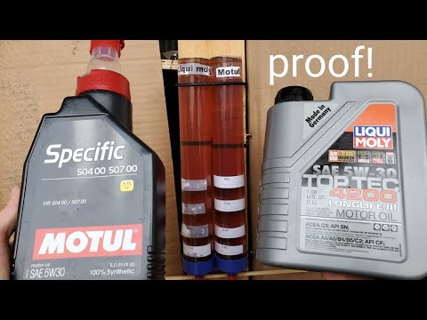 Liqui moly vs Motul motor oil!