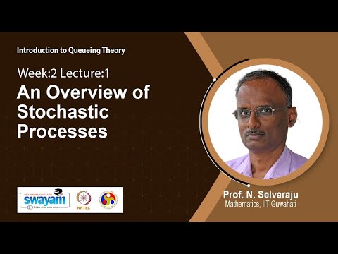 Introduction to Queueing Theory Intro Video