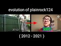 Evolution Of Plainrock124 2012 2021