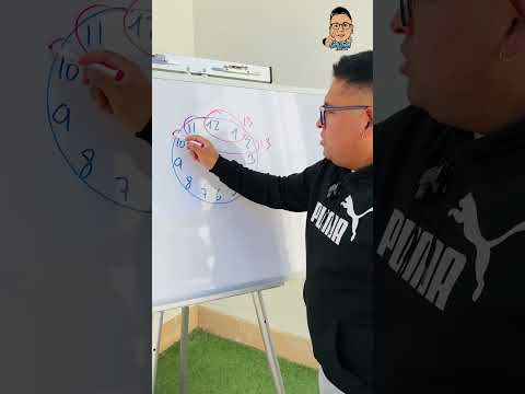 Mathematical clock trick