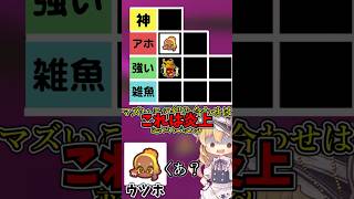 【スプラ3】ヒロモのボス限定!最強Tier表を作れ!! #shorts #スプラ #スプラ3  #スプラトゥーン3#splatoon3  #ゆっくり実況#ゆっくり解説 #ゆっくり #tier表