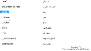 تعلم اللغة الانجليزية الدرس 64 كلمات مفردات الطعام بالانجليزي الجزء 1