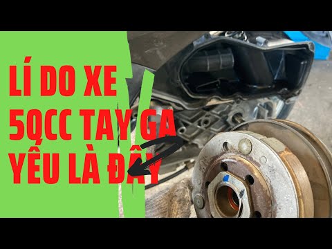 Thumbnail for Hướng dẫn vệ sinh, thay bộ li hợp xe HONDA TODAY by Honda Today