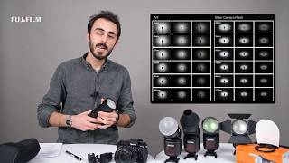 Godox V1 Tepe Flaşı ve AKR1 Işık Şekillendirme Kiti - Ozan Aydemir & Taner Kinar
