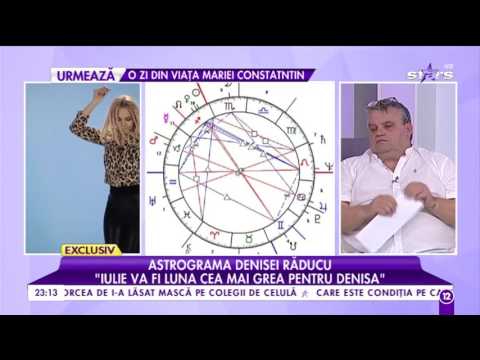 Astrograma Denisei Răducu realizată de astrologul Marian Golea: "Se află într-o perioadă grea"