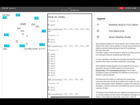 WRUS Automated Weekly Test - 7/2/2022