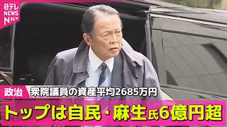 【政治ニュース】衆院議員の資産公開、平均2685万円　トップは自民・麻生氏6億円超──政治ライブ（日テレNEWS LIVE）