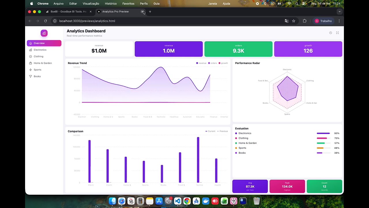 Magno project preview
