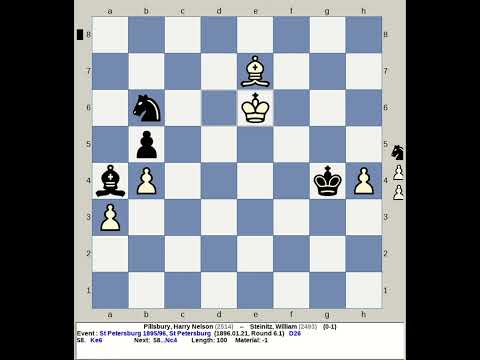 Pillsbury, Harry Nelson vs Steinitz, William | St Peterburg Chess 1895 R6 1