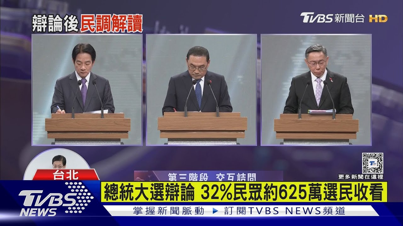 總統大選辯論32%民眾 約625萬選民收看