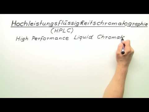 Hochleistungsflüssigkeitschromatographie (HPLC): ein Überblick | Chemie | Analytische Chemie