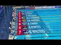 50 m Backstroke FINA World Junior Championship, Peru, Lima 2022