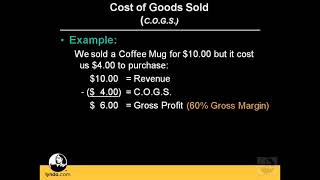 QuickBooks Tutorial - Understanding the cost of goods sold