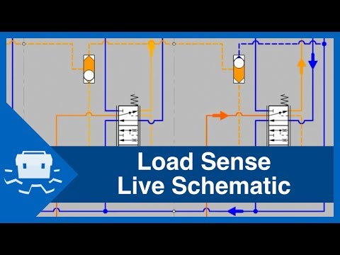 image-What is hydraulic load sensing control?