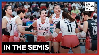 Crossovers survive Highrisers in 5 sets