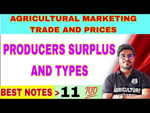 What is Market Marketing and their classification agricultural marketing trade and prices