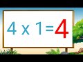 Table of 4, Learn Multiplication Table of Four 4 x 1 = 4, 4 ka Table, 4 Times Tables, Maths table