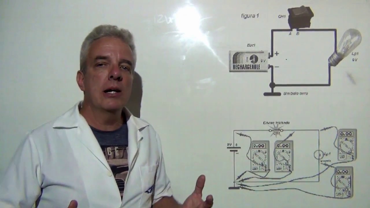 MÓDULO 1   APRESENTAÇÃO