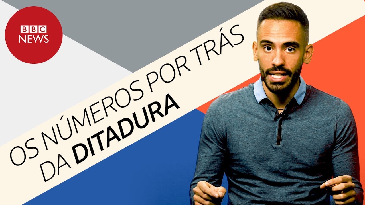 Ditadura militar no Brasil: os números por trás do "milagre econômico"