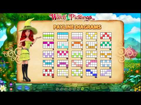 Witch Pickings