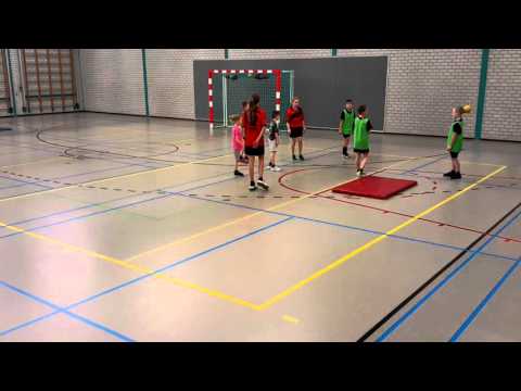 Handballen bij HV Manual