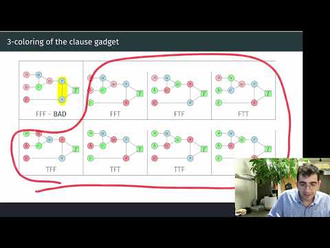 3SAT to 3Color reduction