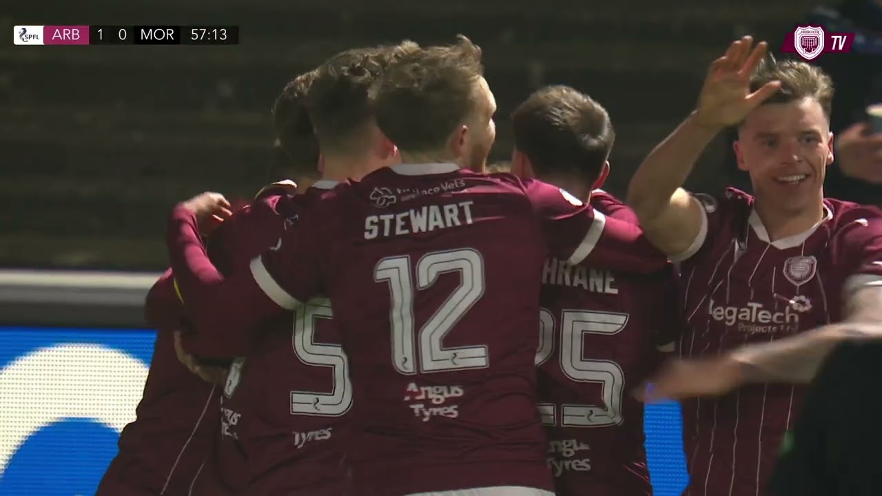 Arbroath vs Greenock Morton Highlights
