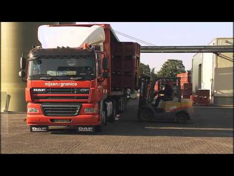 Corporate Movie Nijsen/Granico  - English