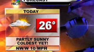Weather Forecast for Flint, Saginaw, Bay City, Midland
