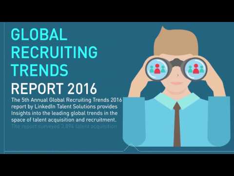 GLOBAL RECRUITING TRENDS