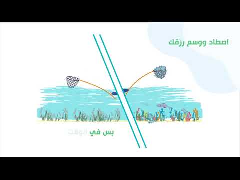 معنى التنمية المستدامة y2 y3 y1