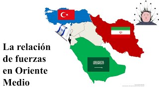 LA RELACIÓN DE FUERZAS EN ORIENTE MEDIO