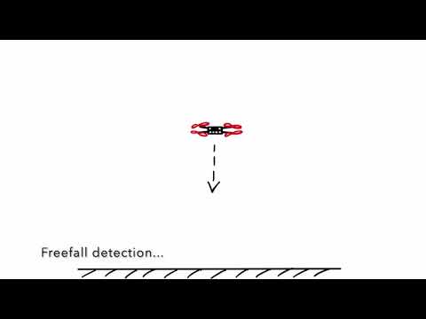 AE483 Final Project - Drone Freefall Recovery