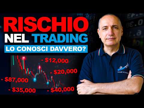 Rischio nel trading: lo conosci davvero?