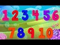 Ten Little Numbers | Number song