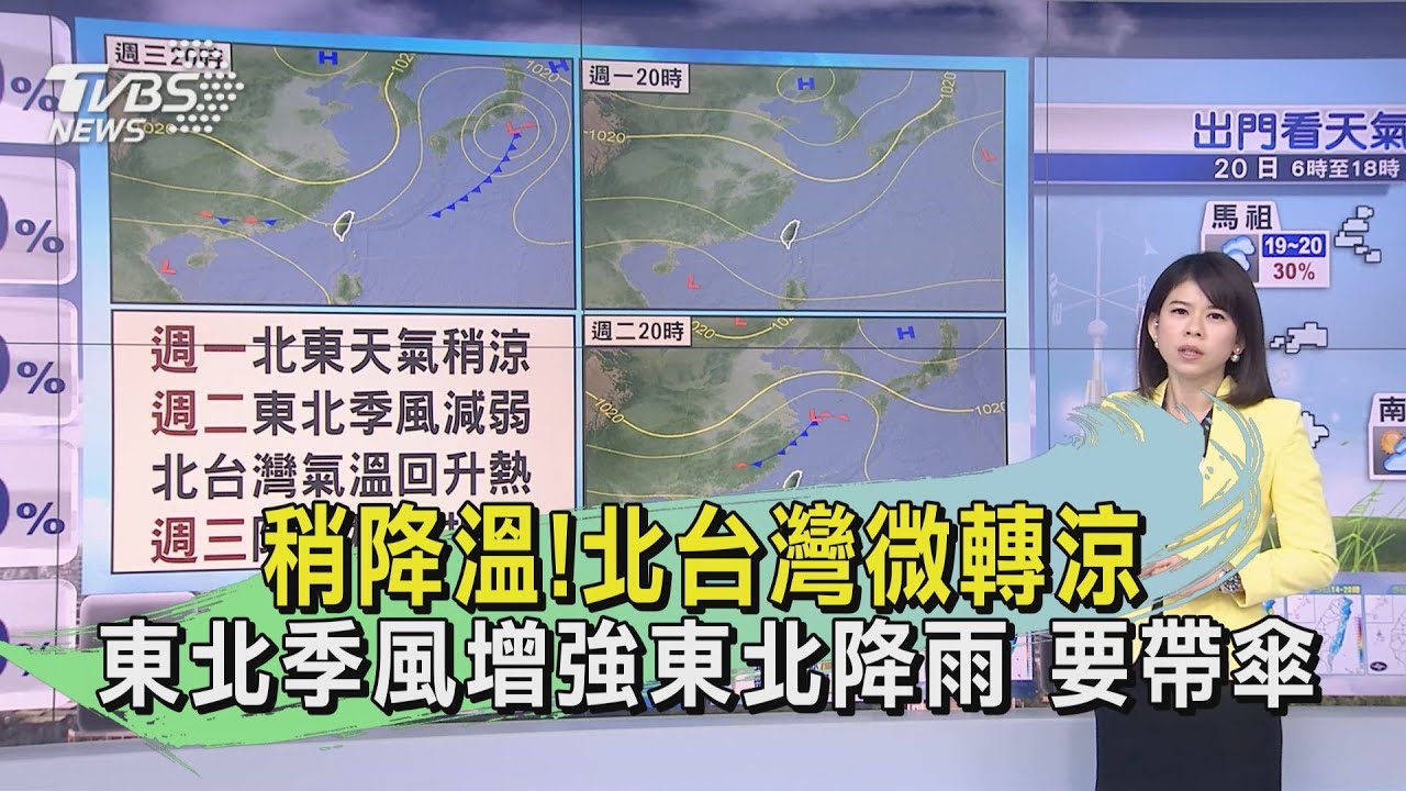 稍降溫!北台灣微轉涼 東北季風增強東北降雨要帶傘