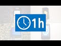 1 HOUR Cell Phone Startup Shutdown Mega Collection