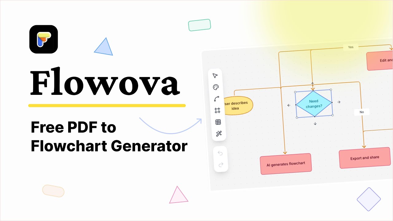 PDF to Flowchart in Seconds – Free AI Tool | Flowova