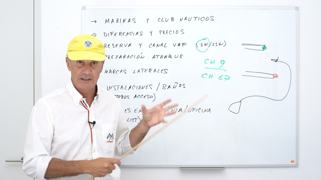 Marinas and Yacht Clubs: Procedures