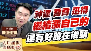 神達 喬喬 迅得繼續漲自己的還有好股在後頭 (圖)