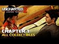 Uncharted 2 Among Thieves Remastered Walkthrough - Chapter 1 (1080p 60 FPS)