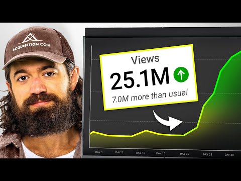 I Posted ONLY Business Content for 30 Days [STRATEGY REVEALED]